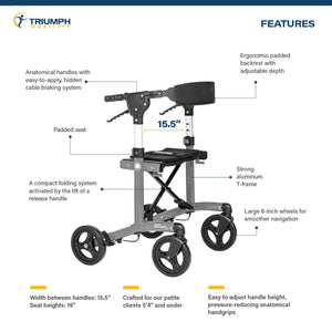 Triumph Escape Petite Rollator - Narrow Frame, 19" Seat Height - Side Profile