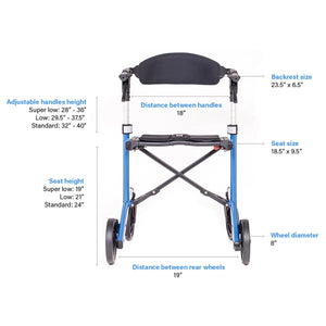 Triumph Escape Rollator - Adjustable Seat Height, ISO Certified - Seat and Backrest Detail