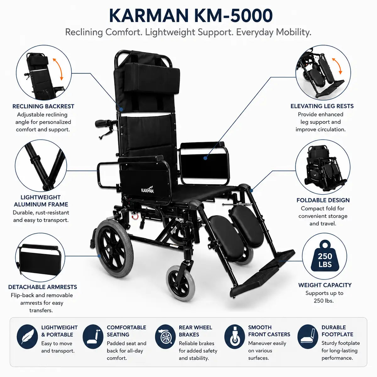 KM5000 Lightweight Reclining Transport Wheelchair