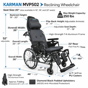 MVP502 Lightweight Ergonomic Reclining Wheelchair - 20" Seat - Folded for Transport