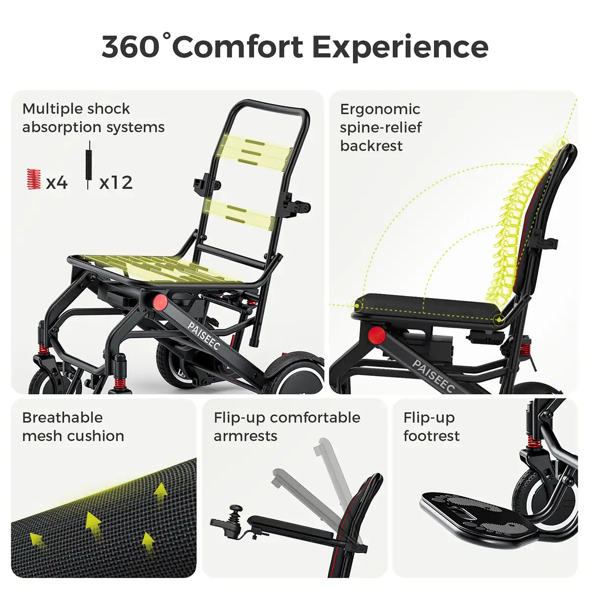 Paiseec Lightweight Electric Wheelchair Q3