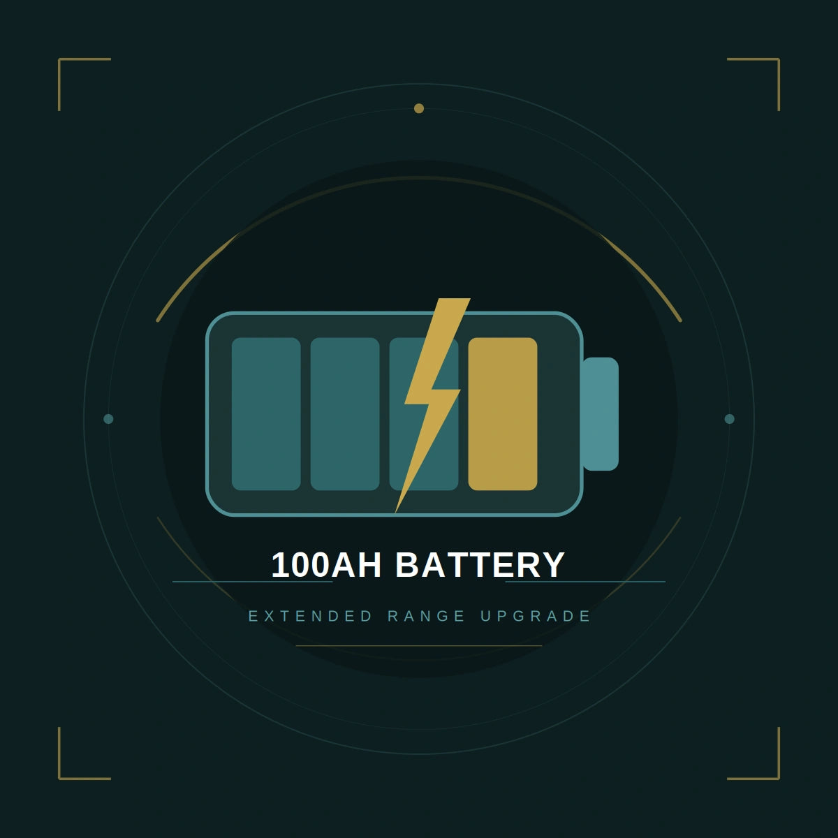 AFIKIM S4 100AH Extended Battery Upgrade - Front View