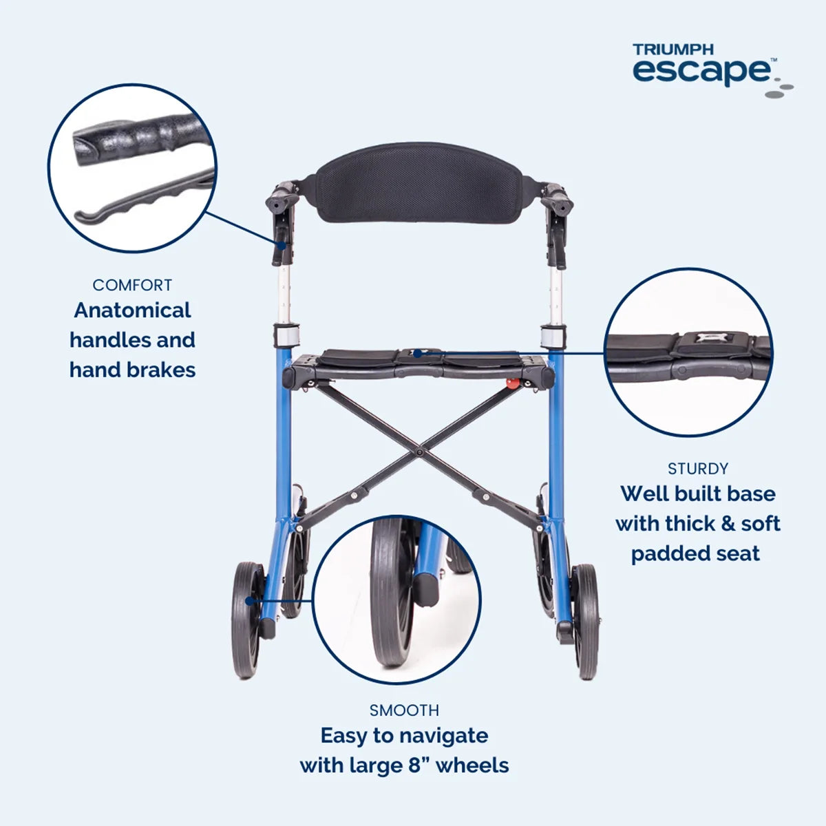 Triumph Escape Rollator - Adjustable Seat Height, ISO Certified - Handle and Brake Detail