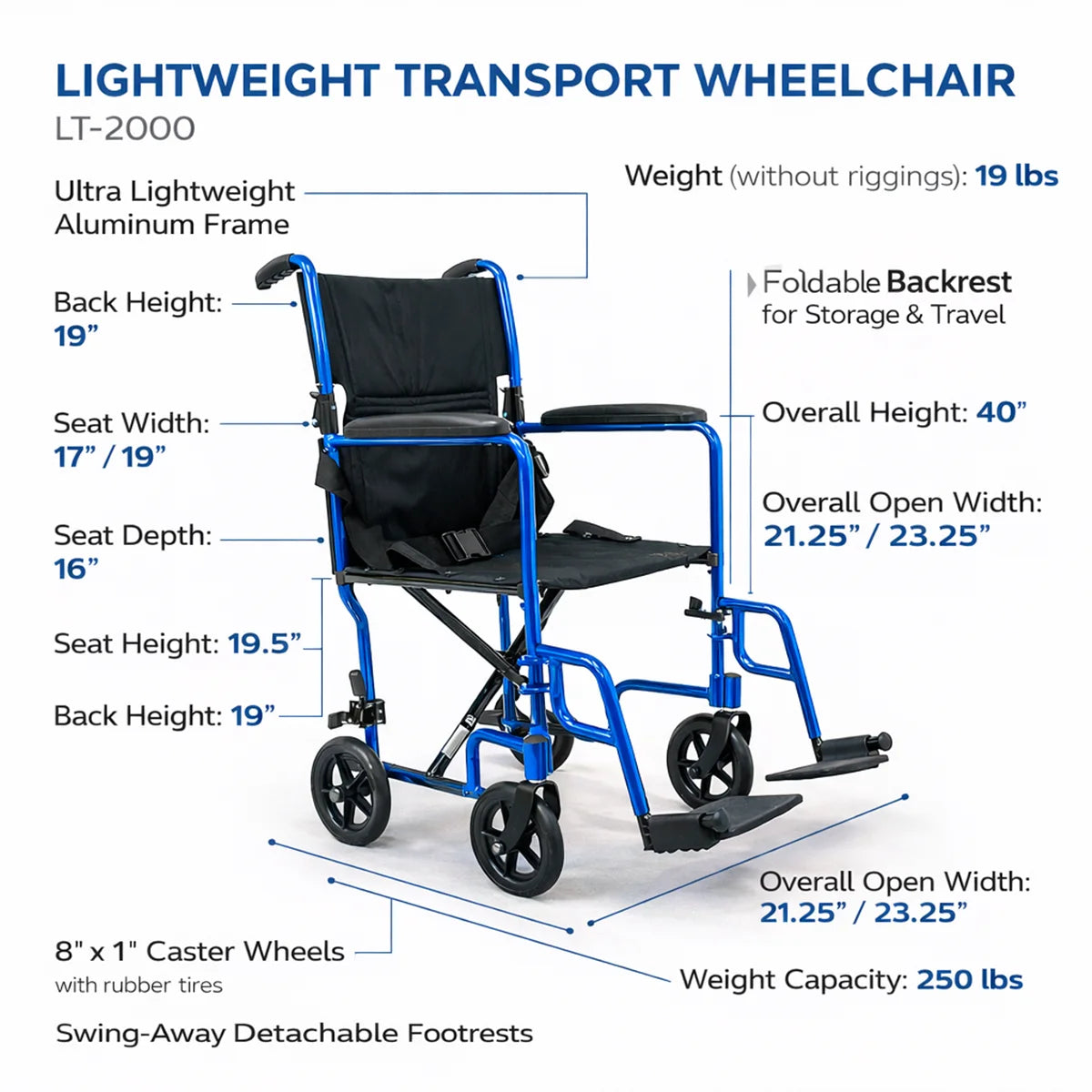 LT-2017 Lightweight Transport Chair - 19 lbs, 17" Seat, Removable Footrest - Seat and Cushion Detail