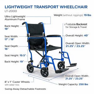 LT-2017 Lightweight Transport Chair - 19 lbs, 17" Seat, Removable Footrest - Seat and Cushion Detail