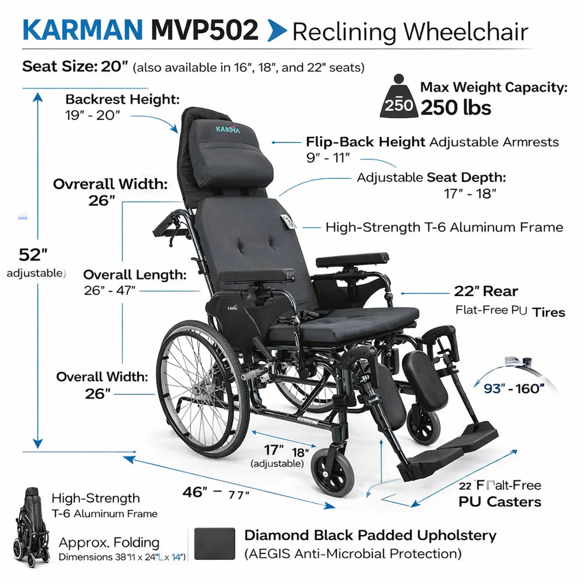 MVP502 Lightweight Ergonomic Reclining Wheelchair - 20" Seat - Folded for Transport